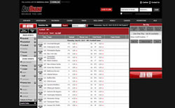 BetOnline MLB Sportsbook